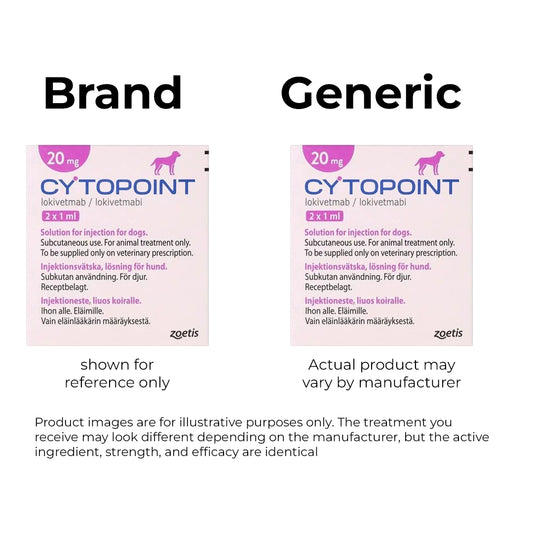 Cytopoint Injection for Dogs (Lokivetmab) – Skin Comfort & Wellness Support