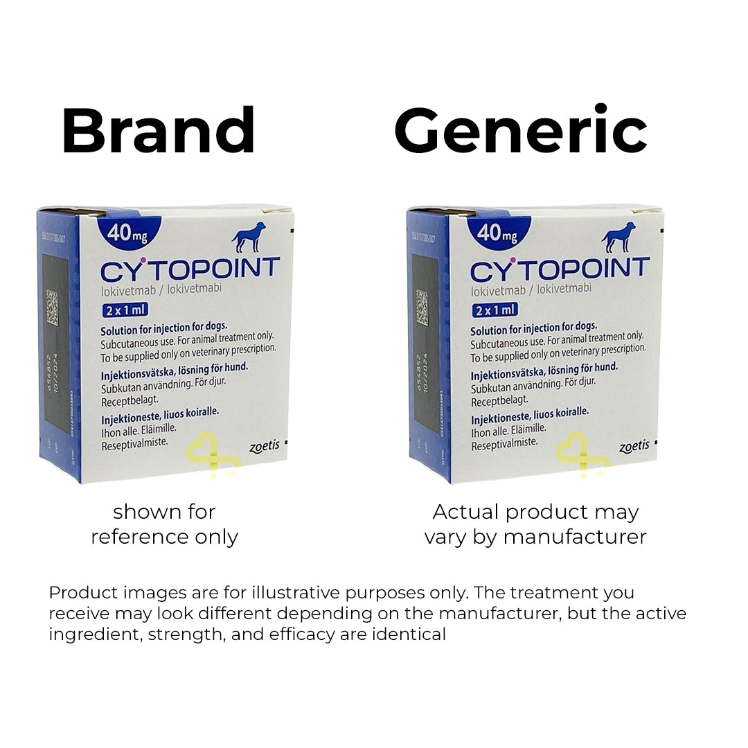 Cytopoint Injection for Dogs (Lokivetmab) – Skin Comfort & Wellness Support