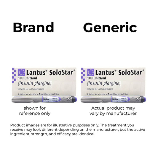 Lantus U-100 Insulin (insulin Glargine) for Dogs – Diabetes & Insulin Support