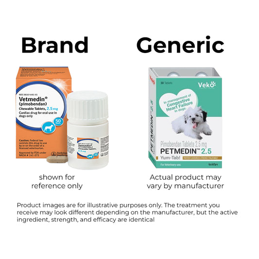 Petmedin Tablets for Dogs (Generic for Vetmedin) – Heart & Blood Pressure Support