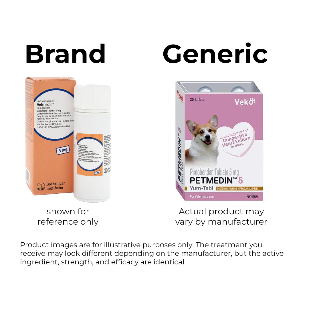 Petmedin Tablets for Dogs (Generic for Vetmedin) – Heart & Blood Pressure Support