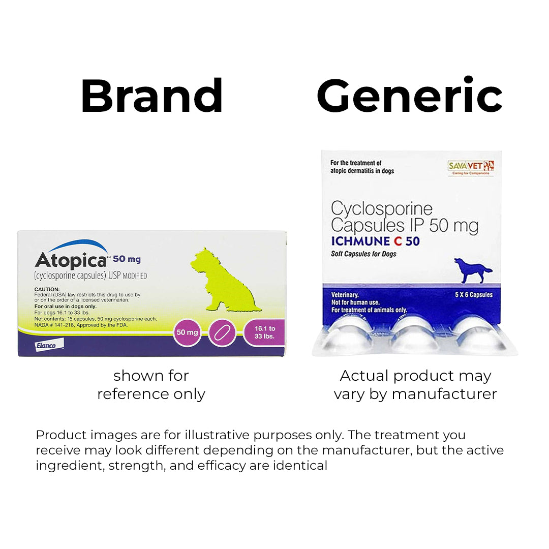 Cyclosporine Capsules for Dogs (Generic for Atopica) – Allergy & Skin Care