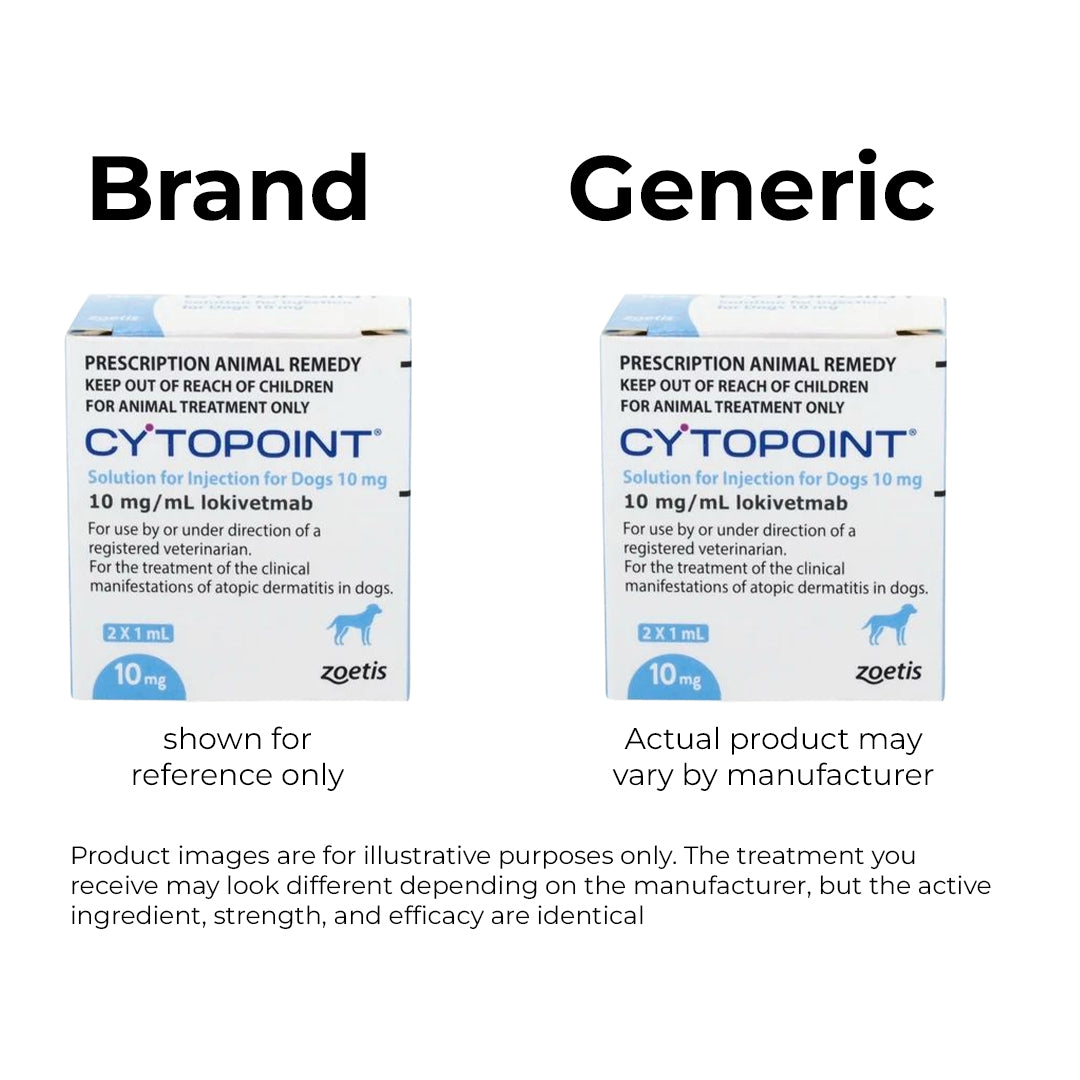Cytopoint Injection for Dogs (Lokivetmab) – Skin Comfort & Wellness Support