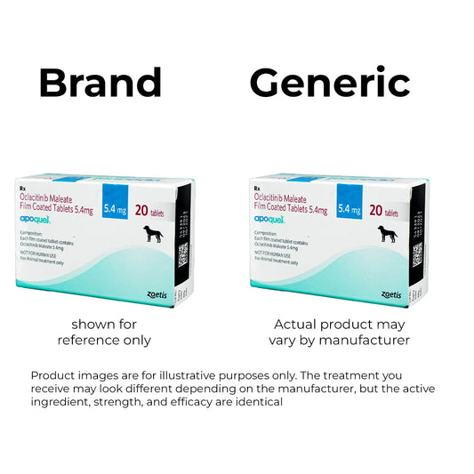 Apoquel Tablets for Dogs  – Allergy & Skin Care