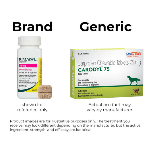 Carprofen Chewable Tablets for Dogs (Generic for Rimadyl) – Joint Support & Pain Relief