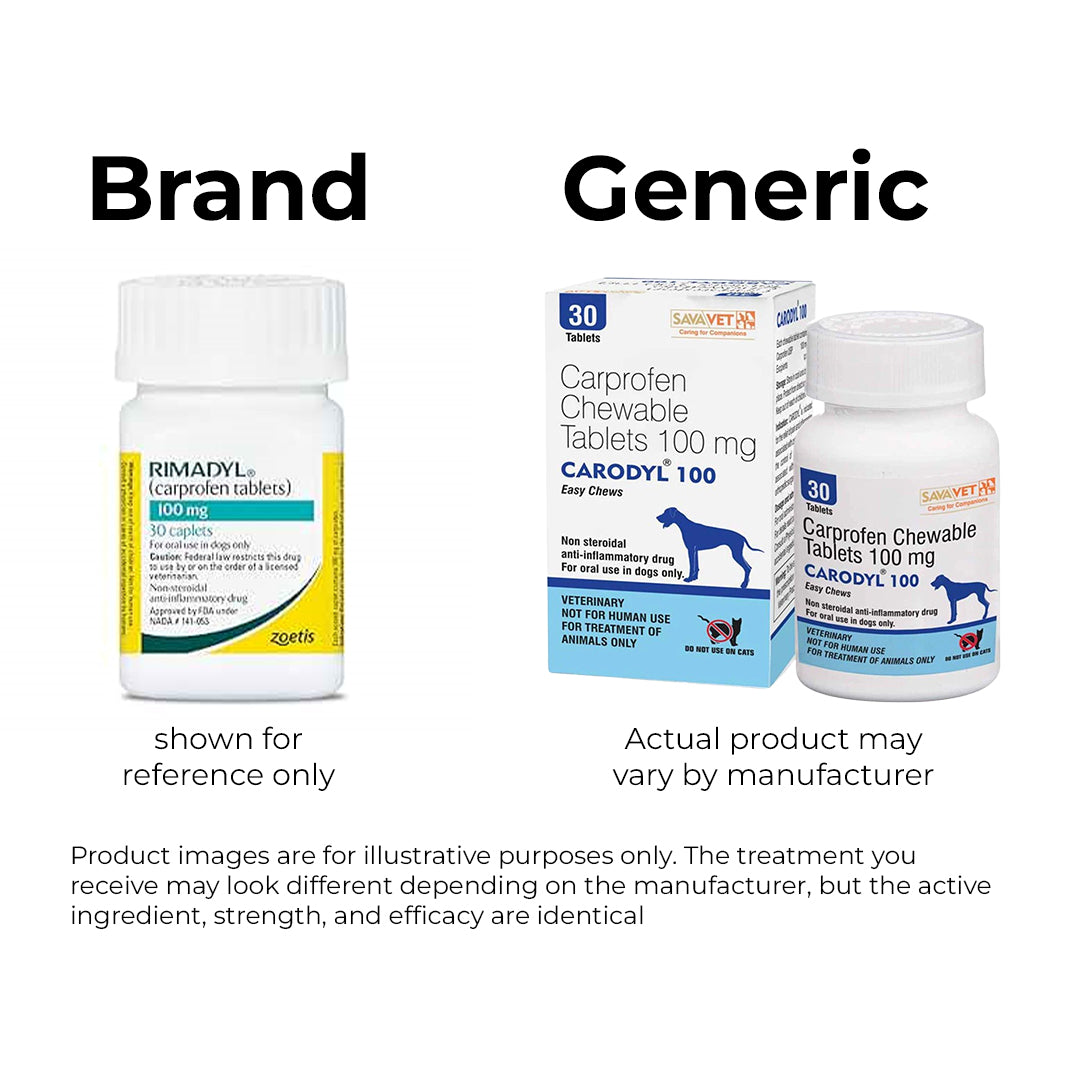 Carprofen Chewable Tablets for Dogs (Generic for Rimadyl) – Joint Support & Pain Relief