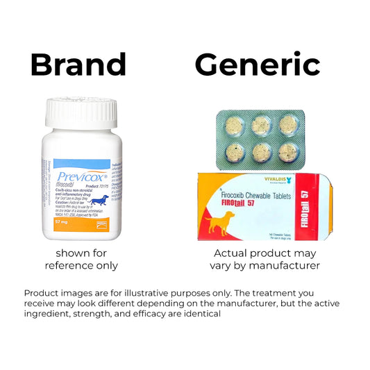 Firocoxib Chewable Tablets for Dogs (Generic Previcox) – Premium Joint & Mobility Support