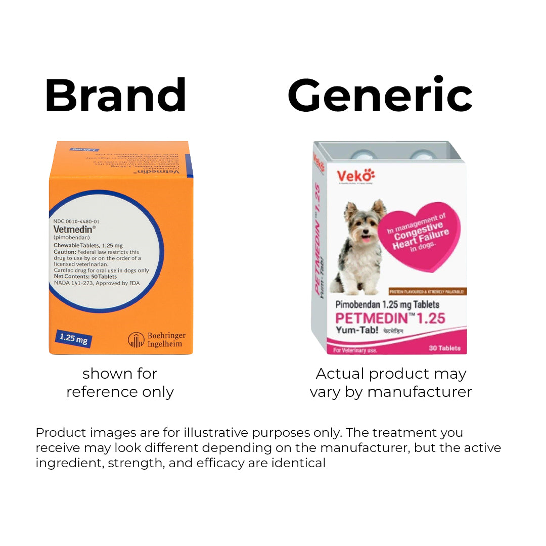 Petmedin Tablets for Dogs (Generic for Vetmedin) – Heart & Blood Pressure Support