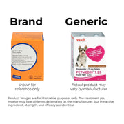 Petmedin Tablets for Dogs (Generic for Vetmedin) – Heart & Blood Pressure Support
