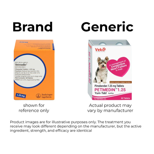 Petmedin Tablets for Dogs (Generic for Vetmedin) – Heart & Blood Pressure Support