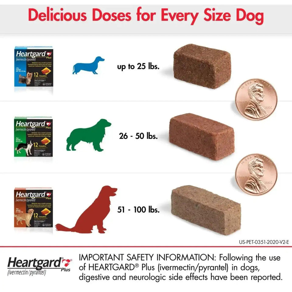 Heartgard Plus for Dogs - Monthly Heartworm & Intestinal Worm Protection