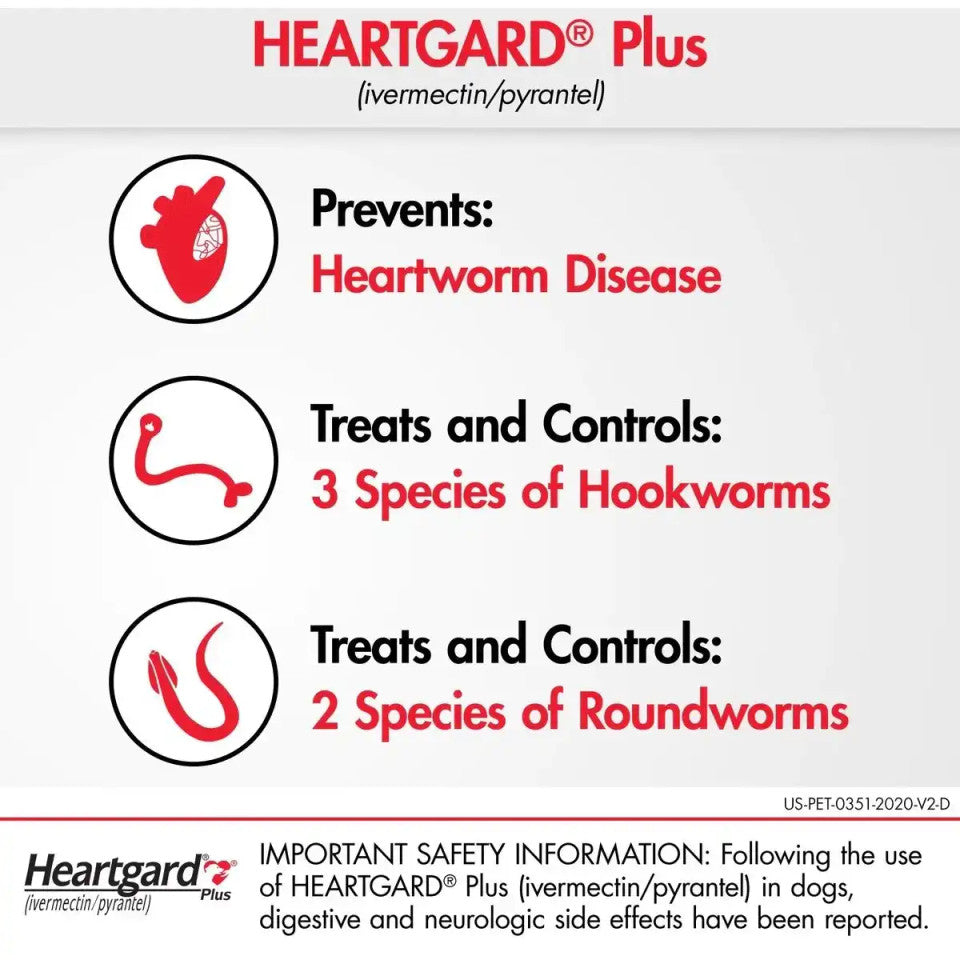 Heartgard Plus for Dogs - Monthly Heartworm & Intestinal Worm Protection